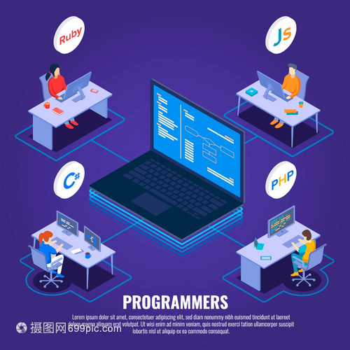 编码语言软件开发工具课程 3D概念图解引领社交媒体分享